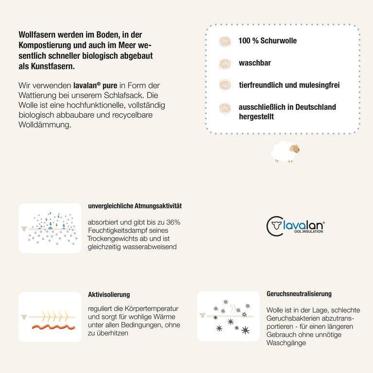 Babyschlafsack | ganzjährig | Wollfüllung | Hellgrau Melange | 50/56