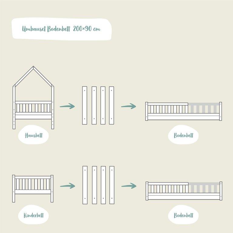 Umbauset Bodenbett Livo (2x Eckpfosten A + 2x Eckpfosten B)