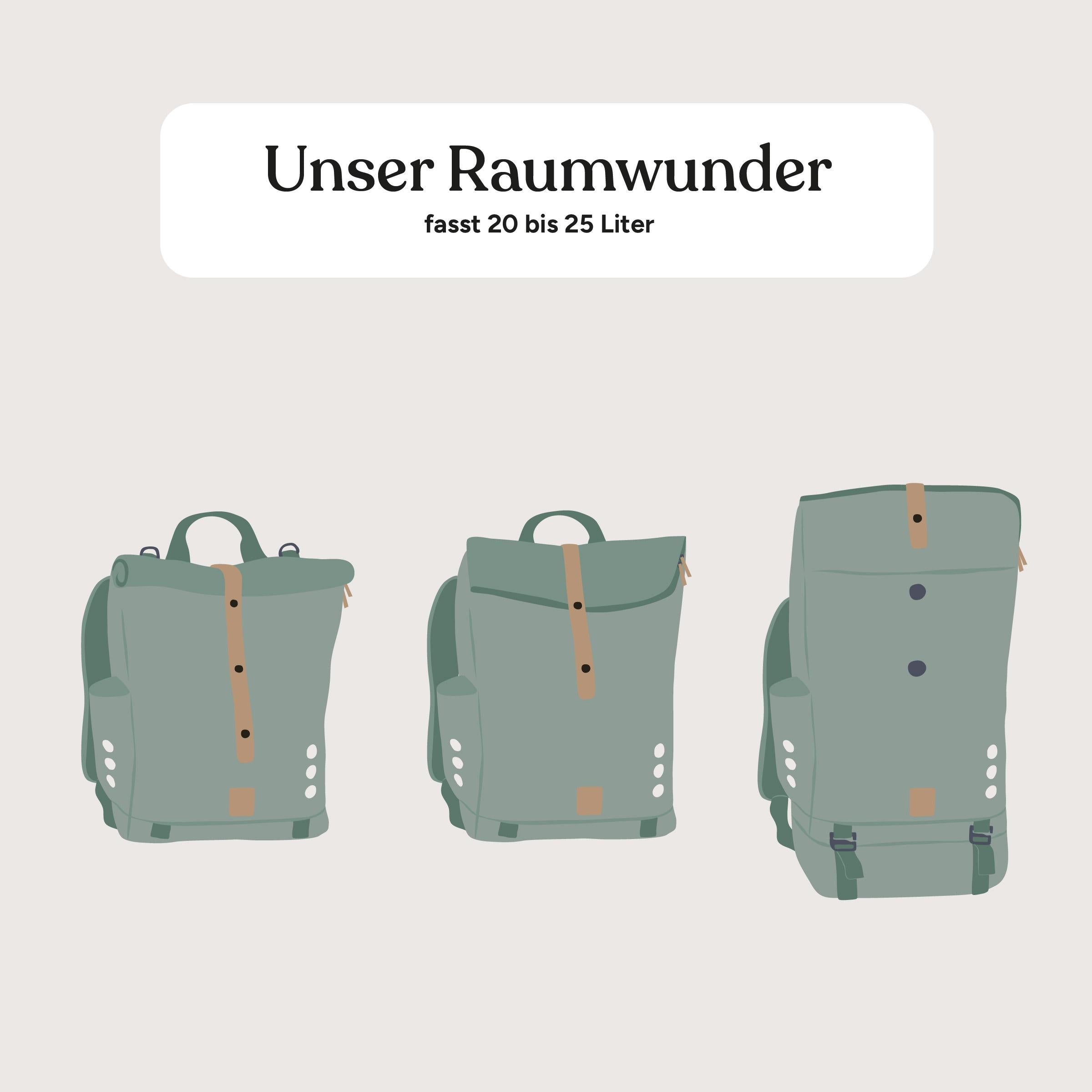 Wickelrucksack | Olivgrün