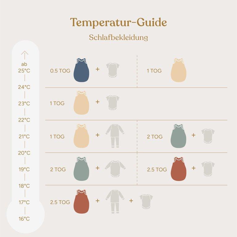 Babyschlafsack | Sommer | Natur mit Tropfen | 50/56