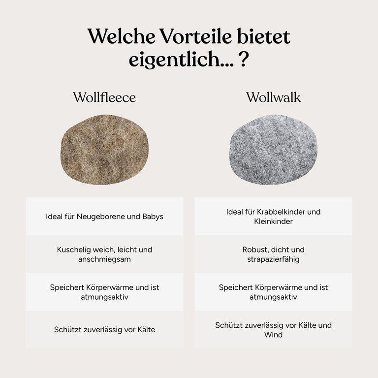 Walkjacke | Hellbraun | 74/80