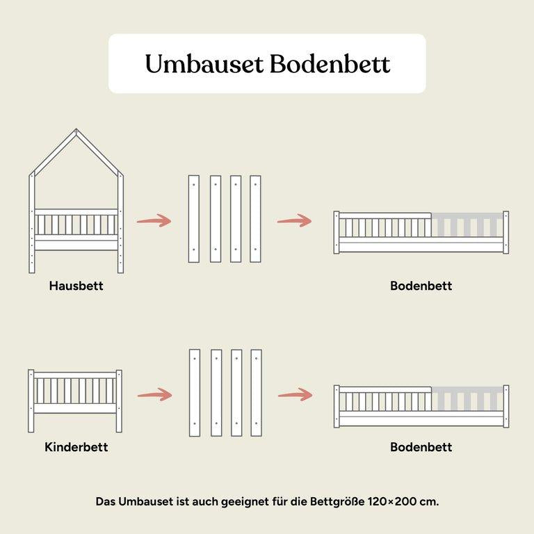 Umbauset Bodenbett Livo | Buche Weiß