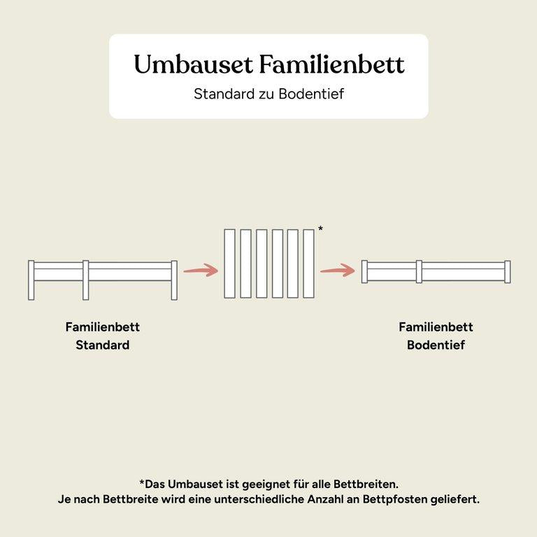 Familienbett Kiefer Weiß | Umbauset 180+90 cm | Bodentief