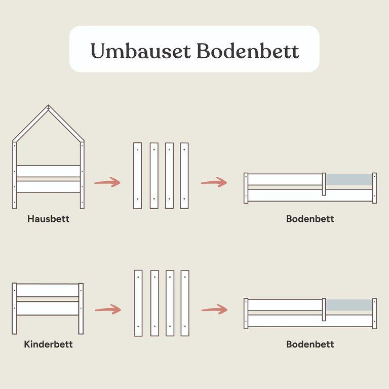 Umbauset Bodenbett Nova | Buche Natur