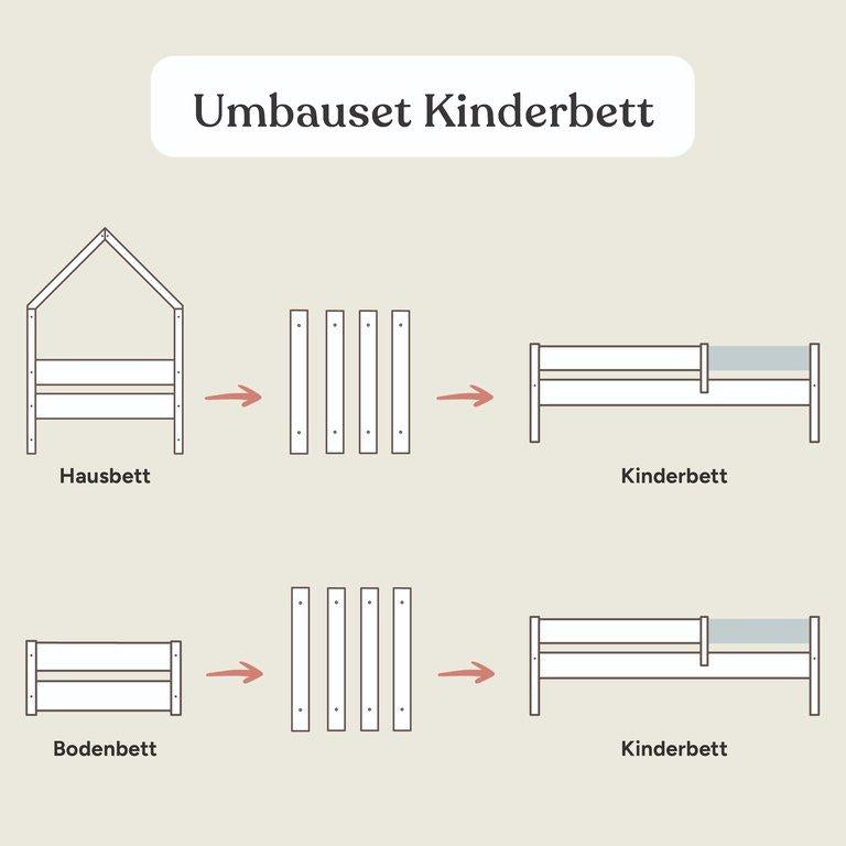 Umbauset Kinderbett Nova | Buche Natur