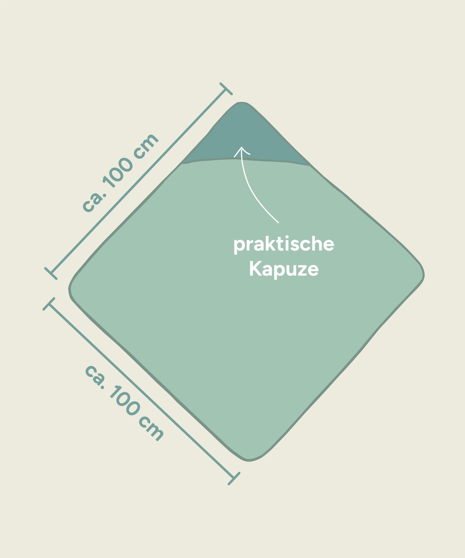 Grafik mit Größenangaben Kapuzenhandtuch.