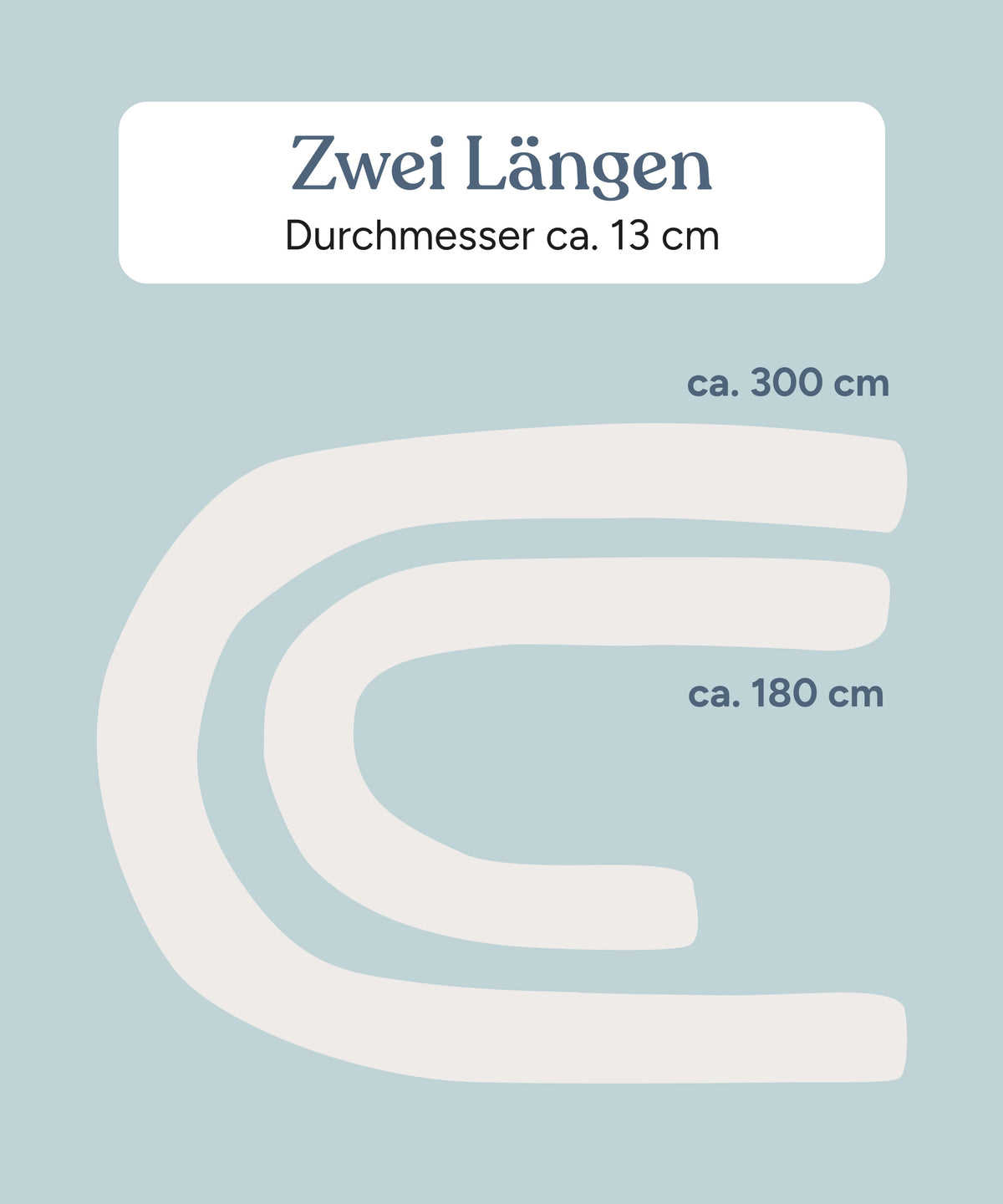 Grafik mit Übersicht über die zwei erhältlichen Längen ca. 180 cm und ca. 300 cm.