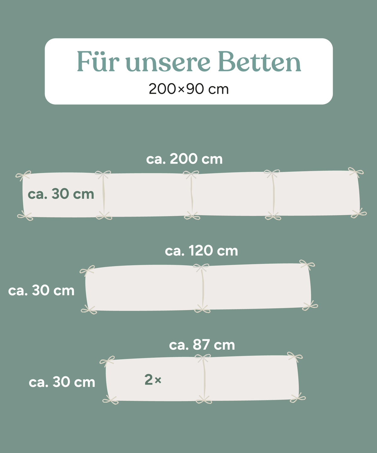 Größenübersicht der einzelnen Elemente der Bettumrandung für Betten 200 x 90 cm.