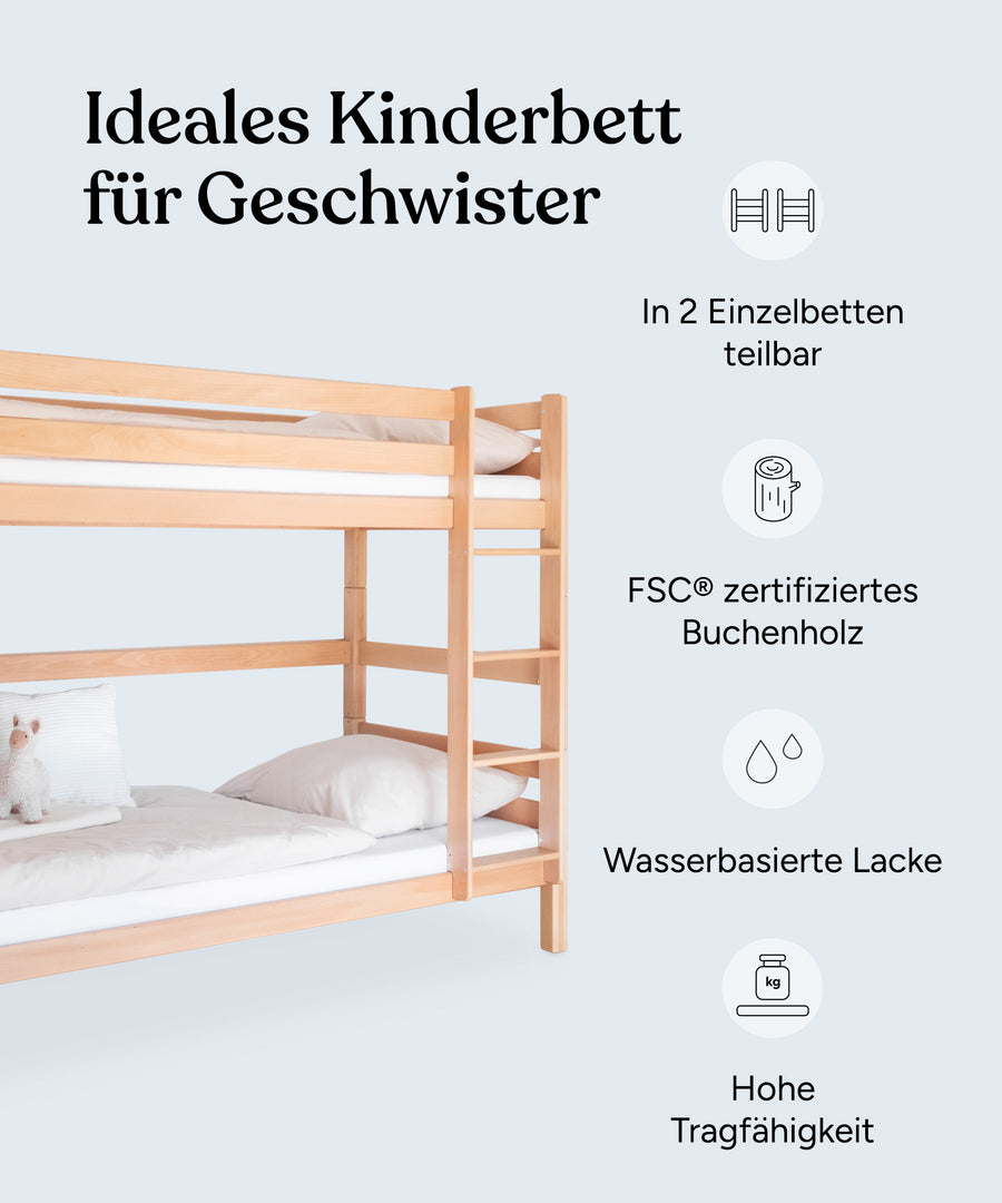 Übersicht Vorteile des Etagenbetts.