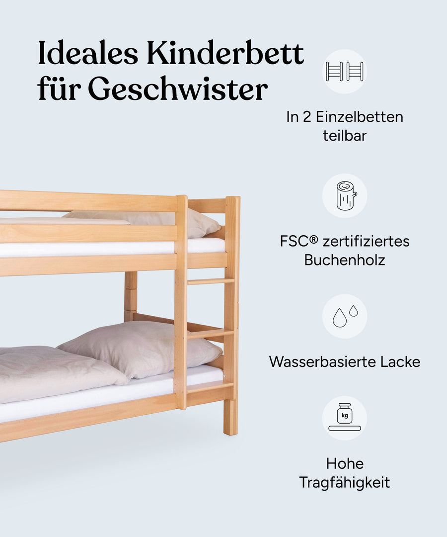 Übersicht Vorteile des Etagenbetts.