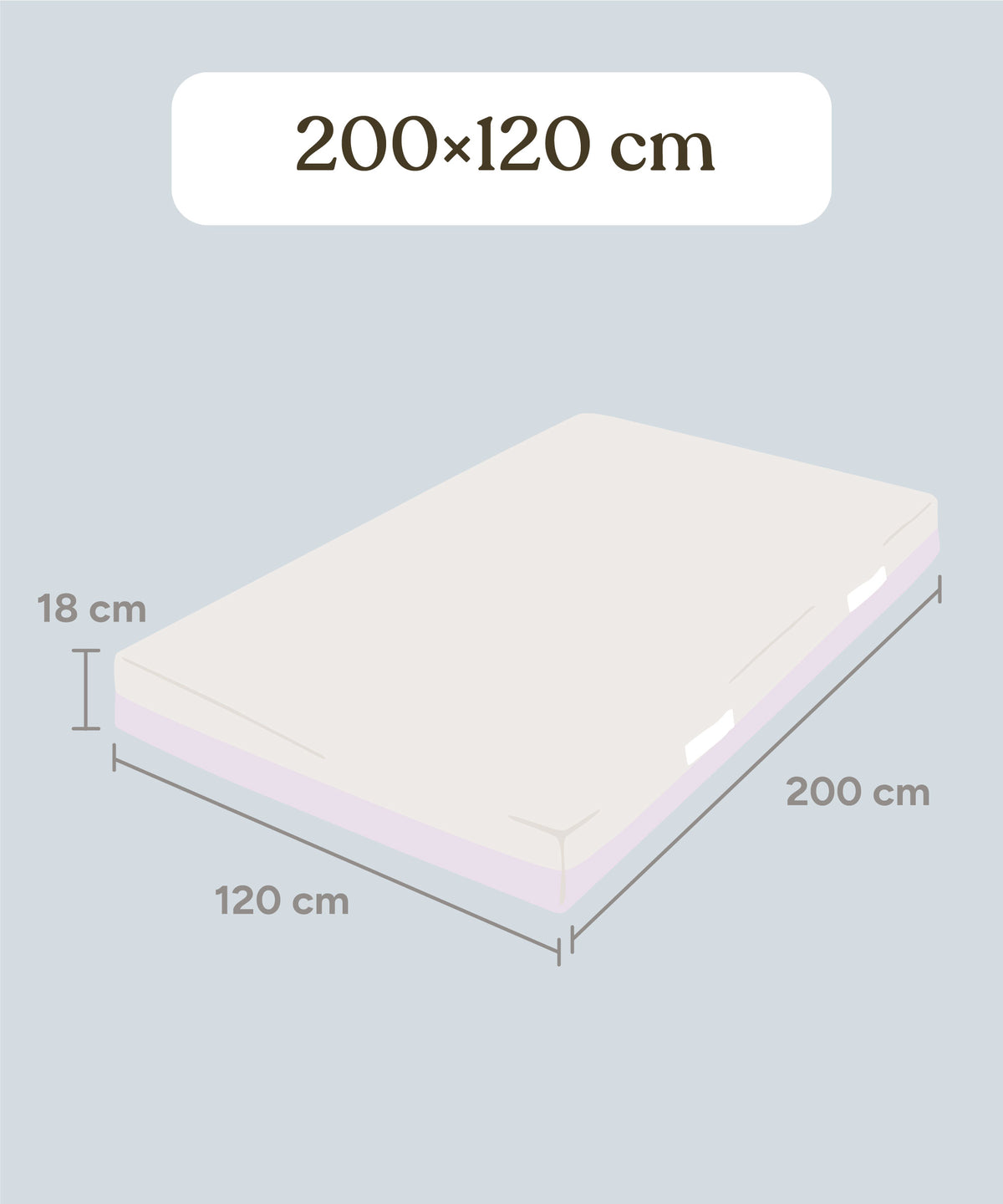 Grafik Maße Family Matratze 120x200 cm.
