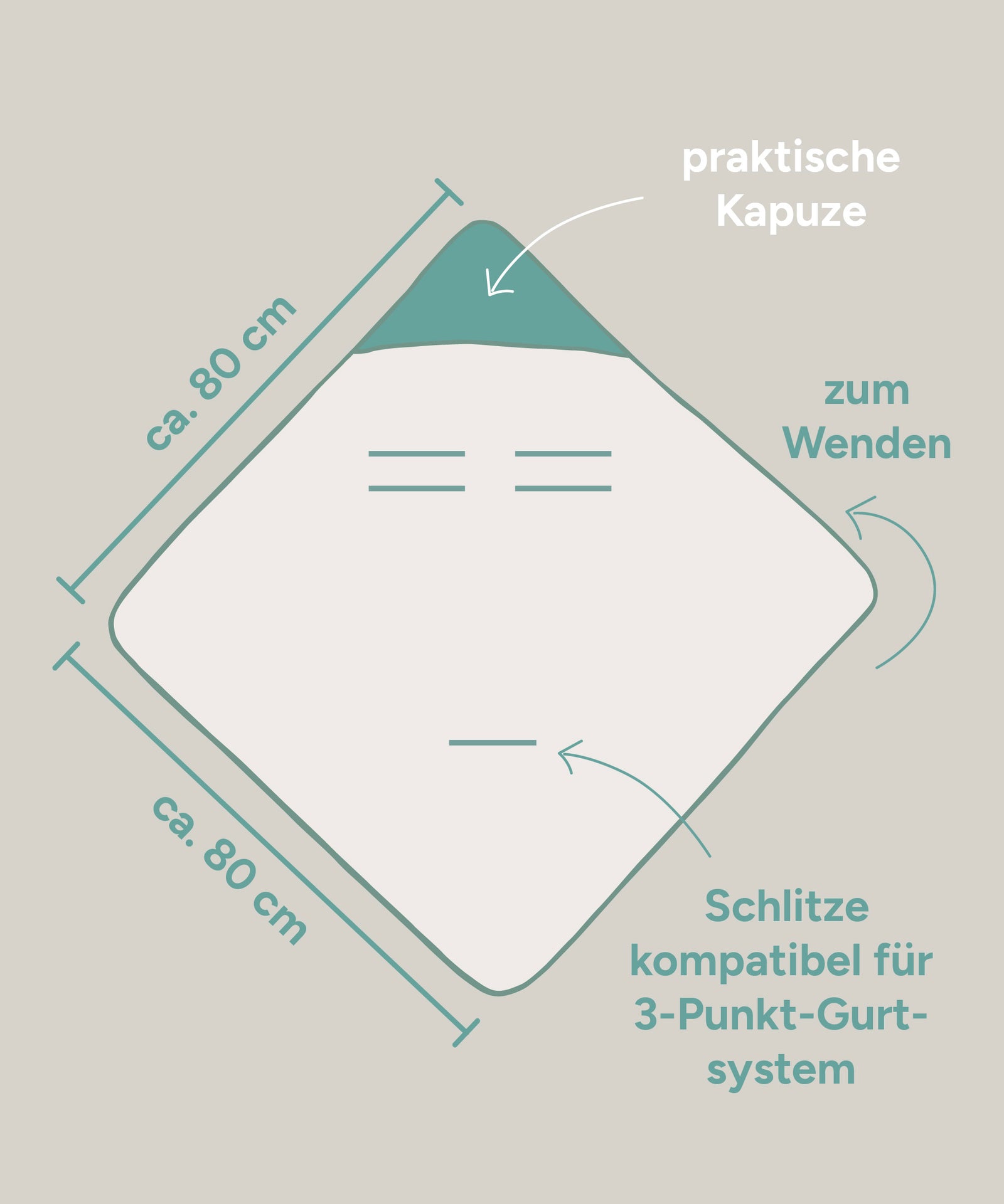 Größengrafik Einschlagdecke.