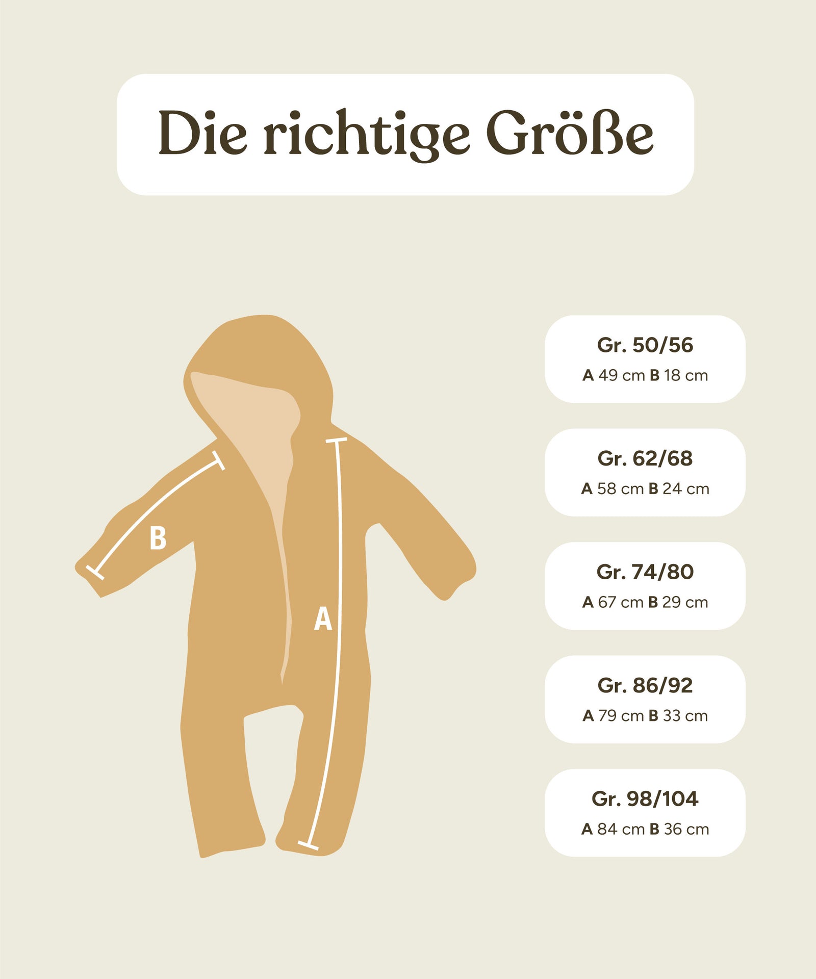 Maßangaben für die einzelnen Größen des Walkoveralls.