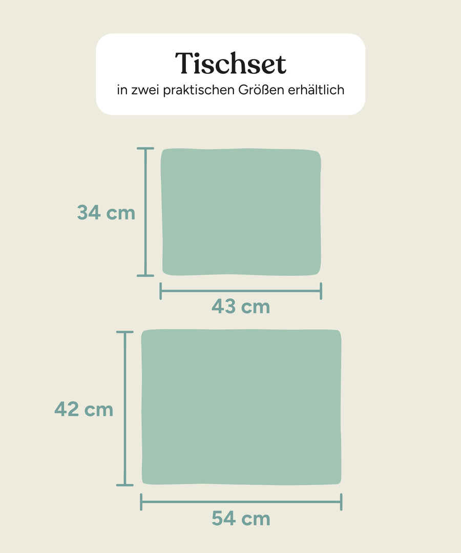Tischset