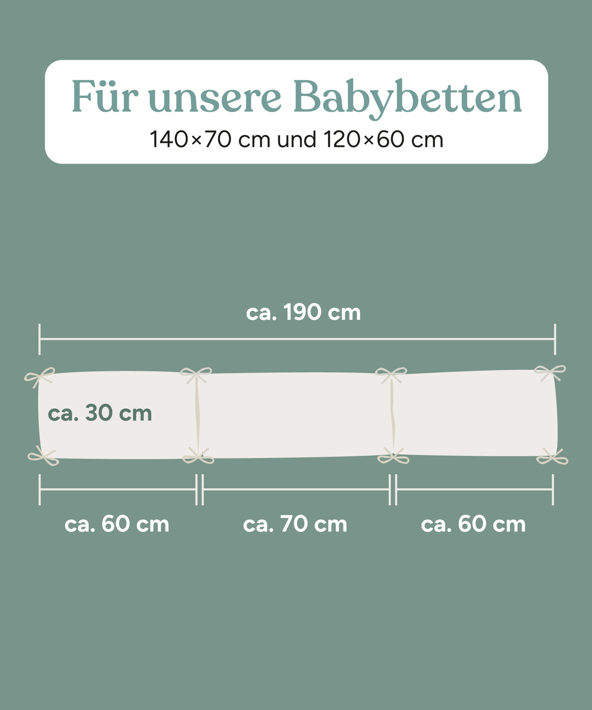 Grafik mit Maßangaben der Bettumrandung Babybett.