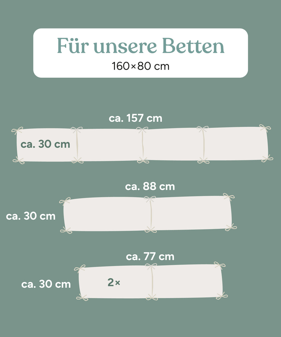 Maße Einzelelemente Bettumrandung 160x80 cm.