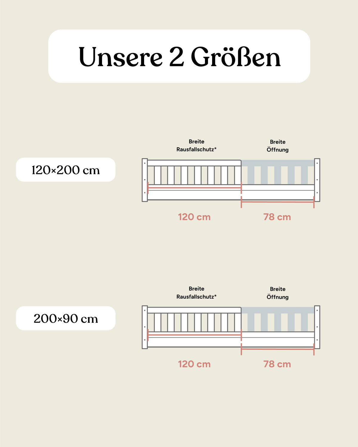 Grafik Übersicht Maße Bodenbett 90x200 und 120x200 Frontansicht.