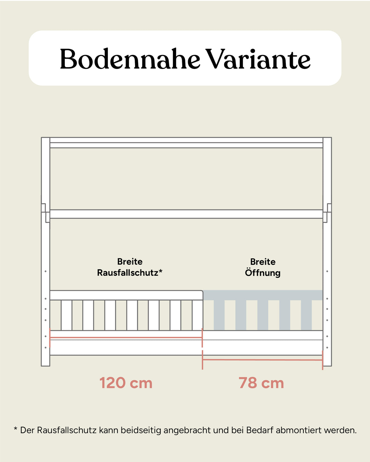 Grafik mit Maßangaben Hausbett Kiefer 200x90 cm bodentief Seitenansicht.