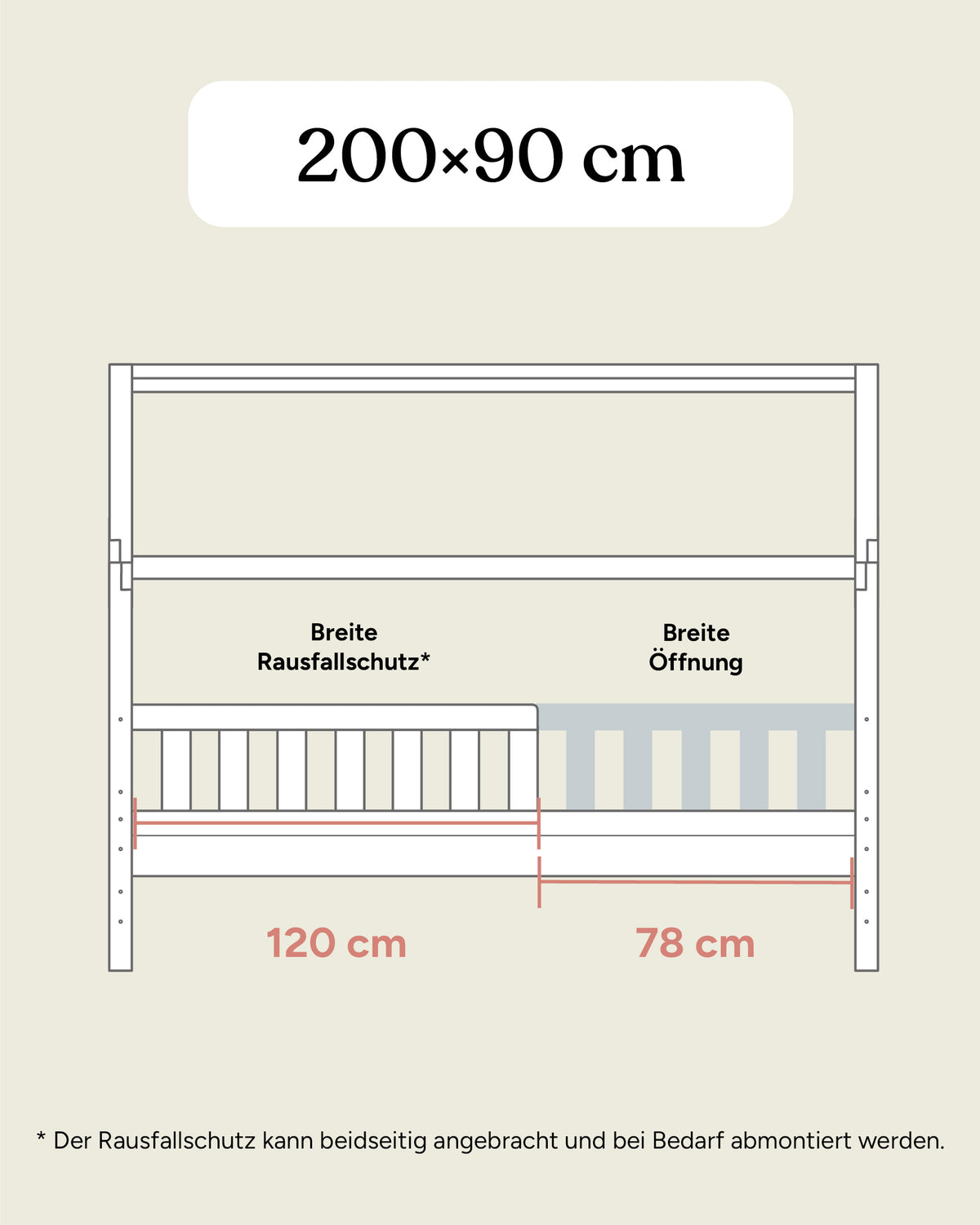 Grafik mit Maßangaben Hausbett Kiefer 200x90 cm Seitenansicht.