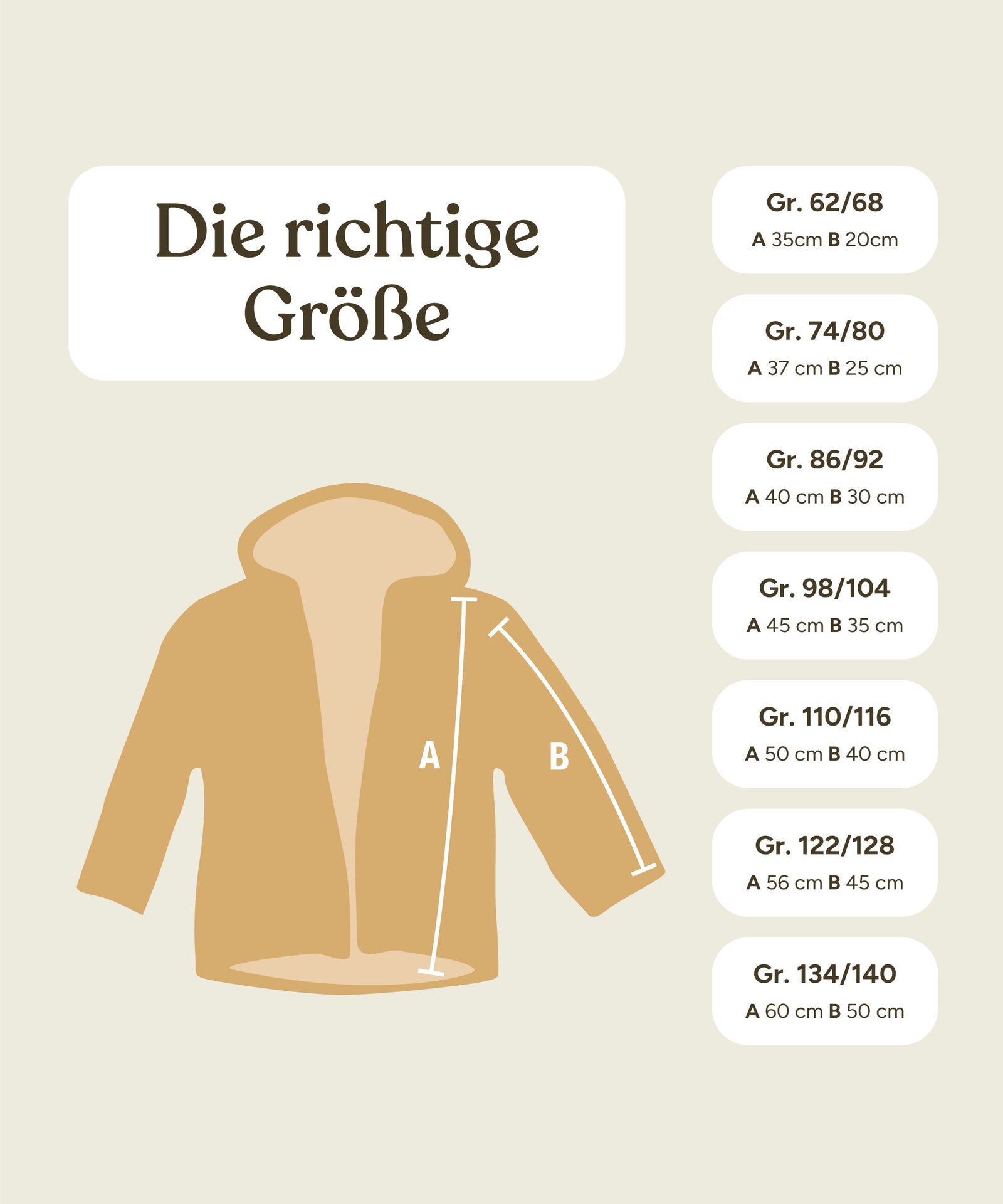 Übersicht Größen und Maße der Walkjacke.