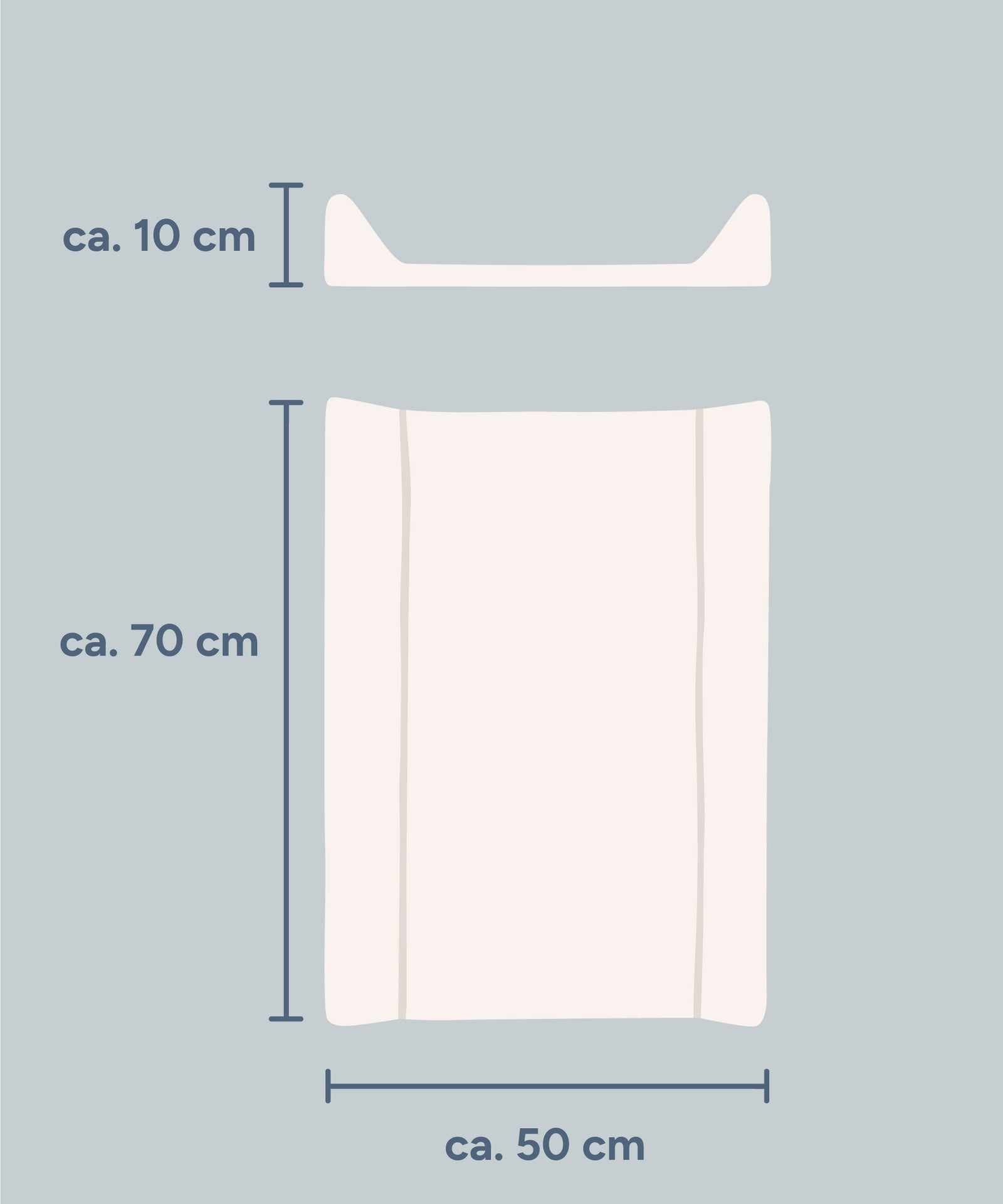 Grafik Übersicht Maße Wickelauflage abwaschbar 50x70 cm.