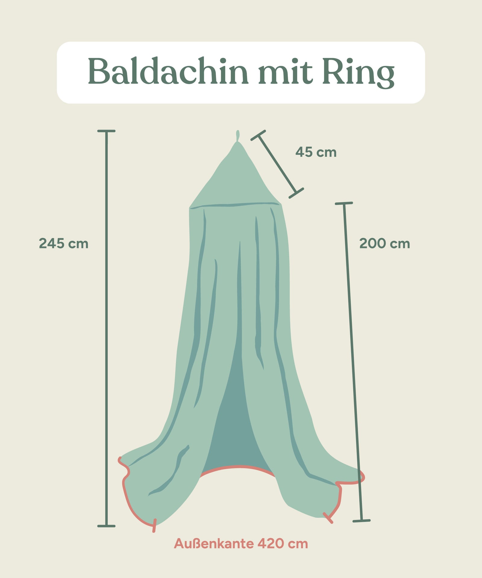 Baldachin mit Ring Größengrafik.