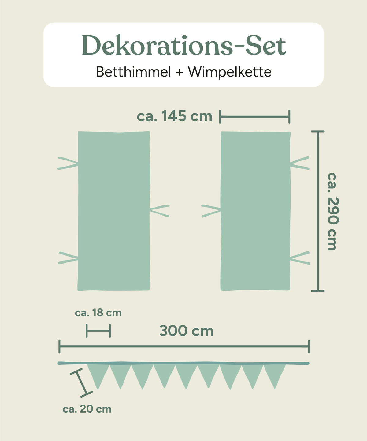 Dekorations-Set Betthimmel