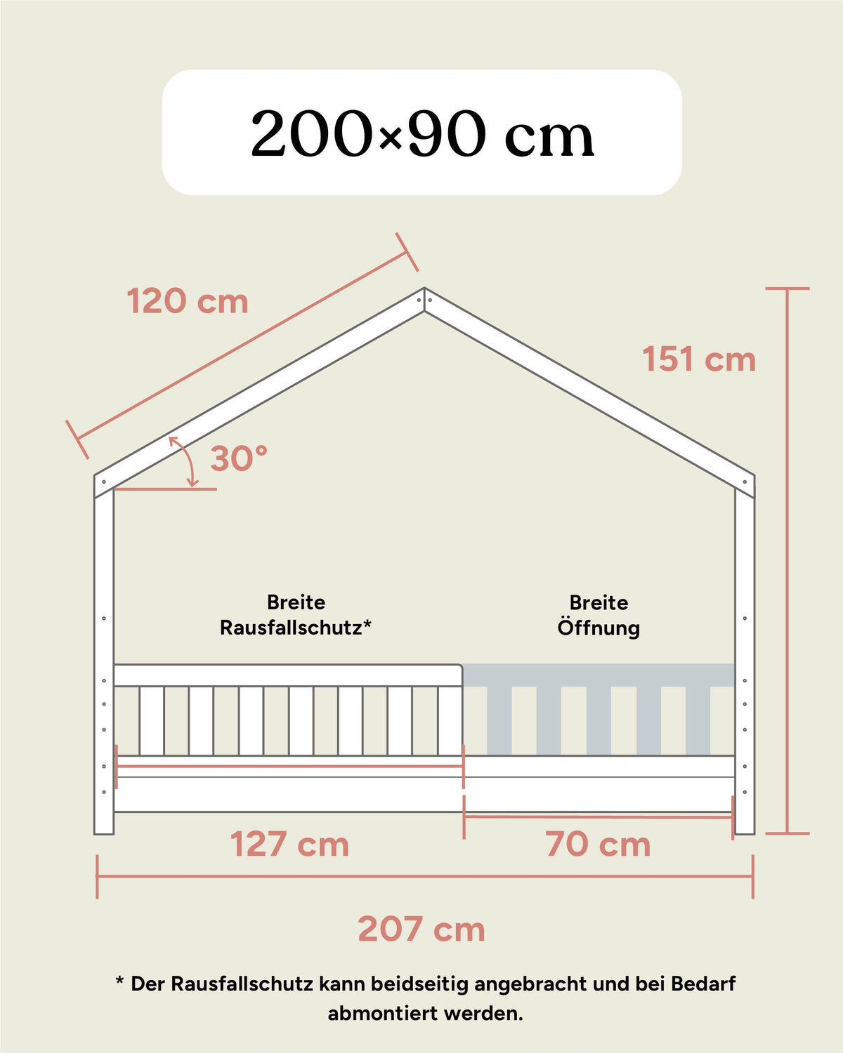 Größengrafik Panorama Hausbett frontal bodentief.