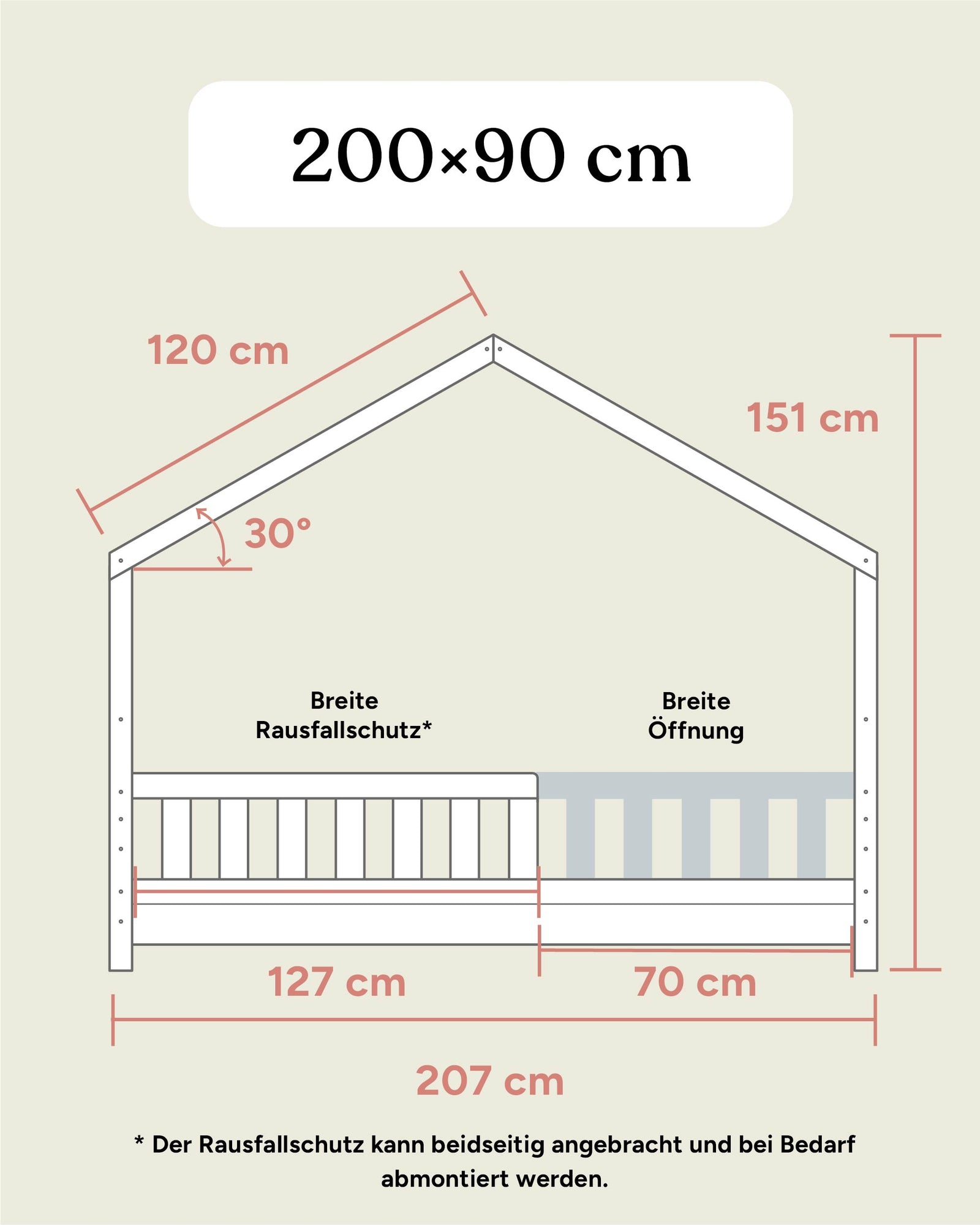 Größengrafik Panorama Hausbett frontal bodentief.