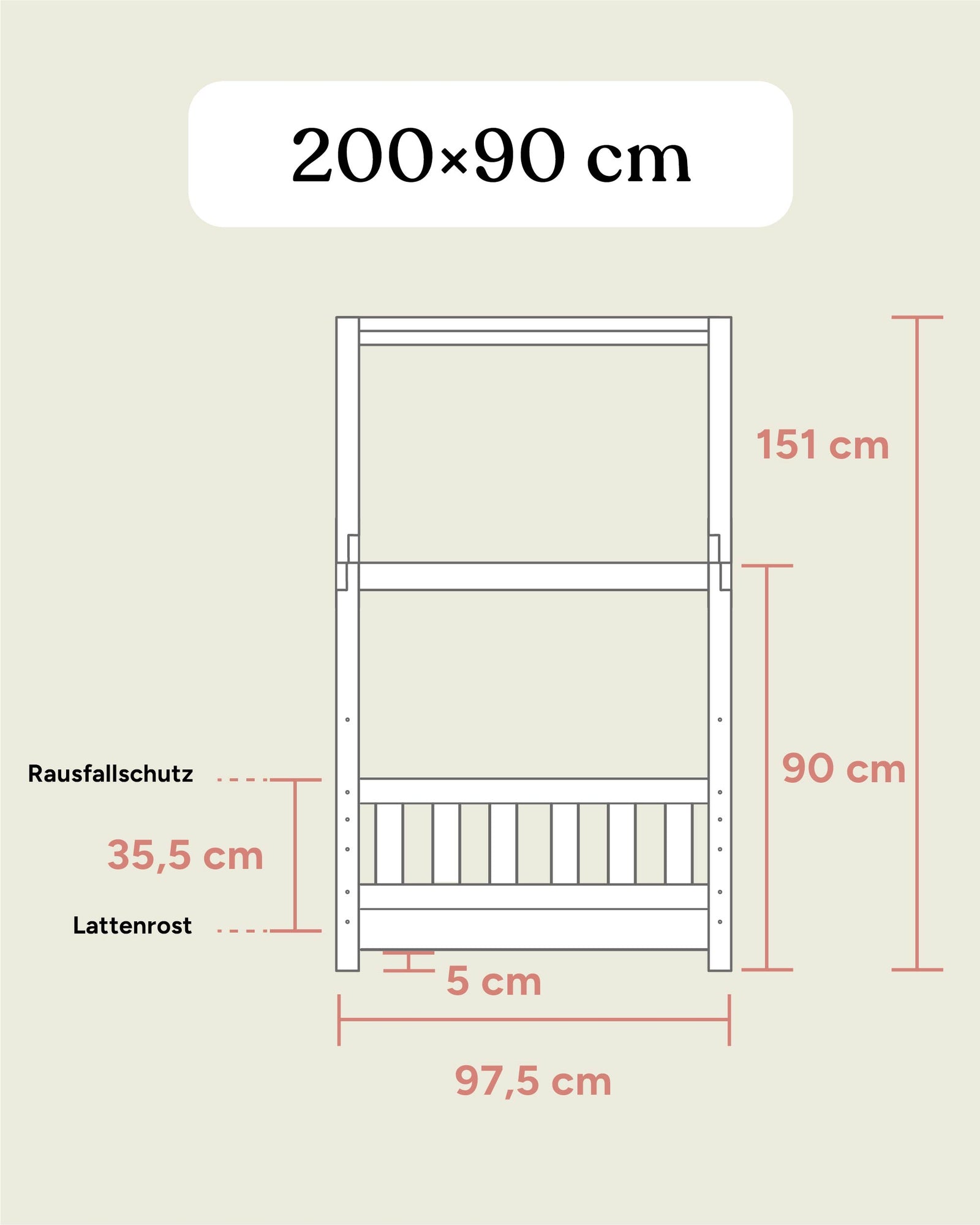 Größengrafik Panorama Hausbett seitlich bodentief.