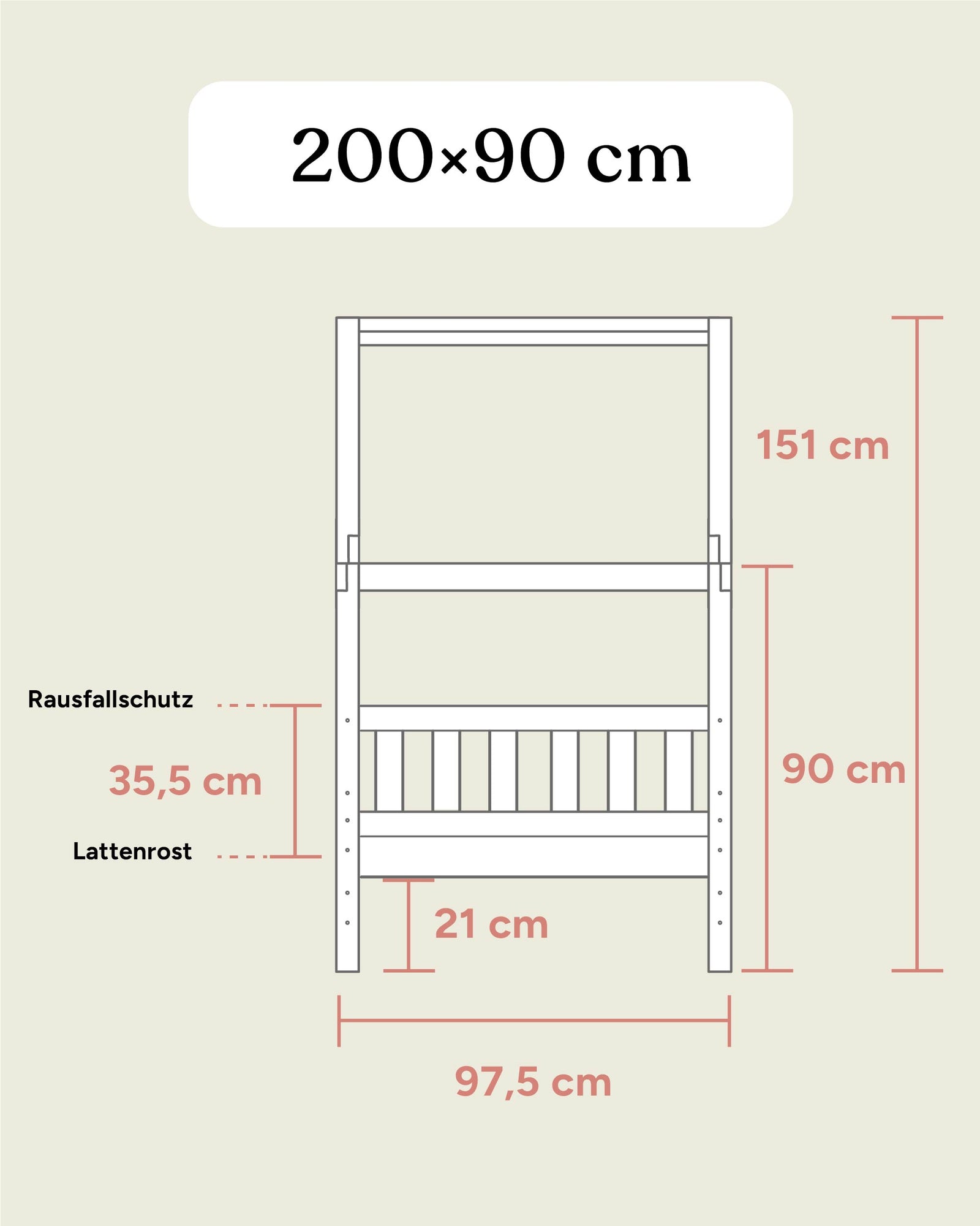 Größengrafik Panorama Hausbett seitlich.