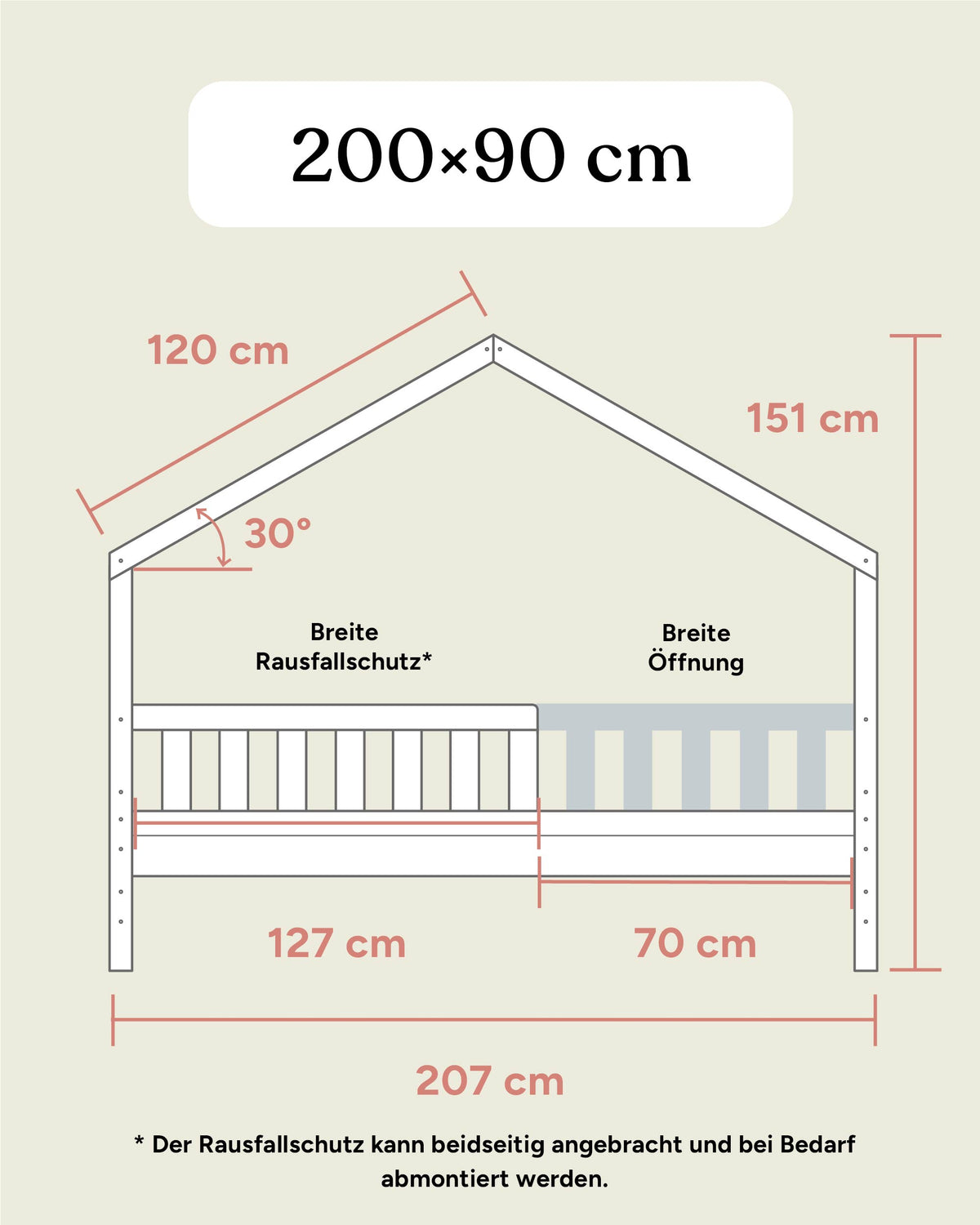 Größengrafik Panorama Hausbett frontal.