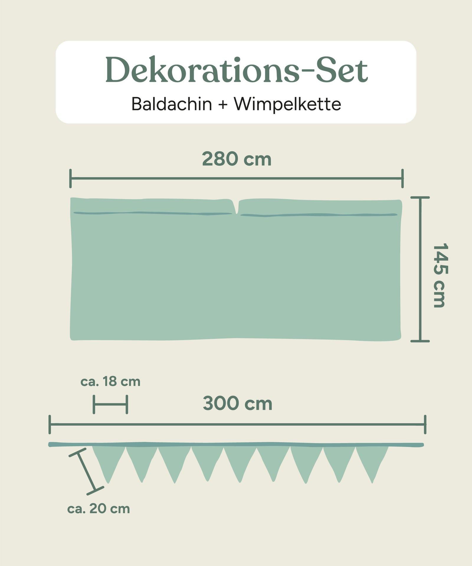 Größengrafik mit den Maßen der Produkte Baldachin und Wimpelkette.