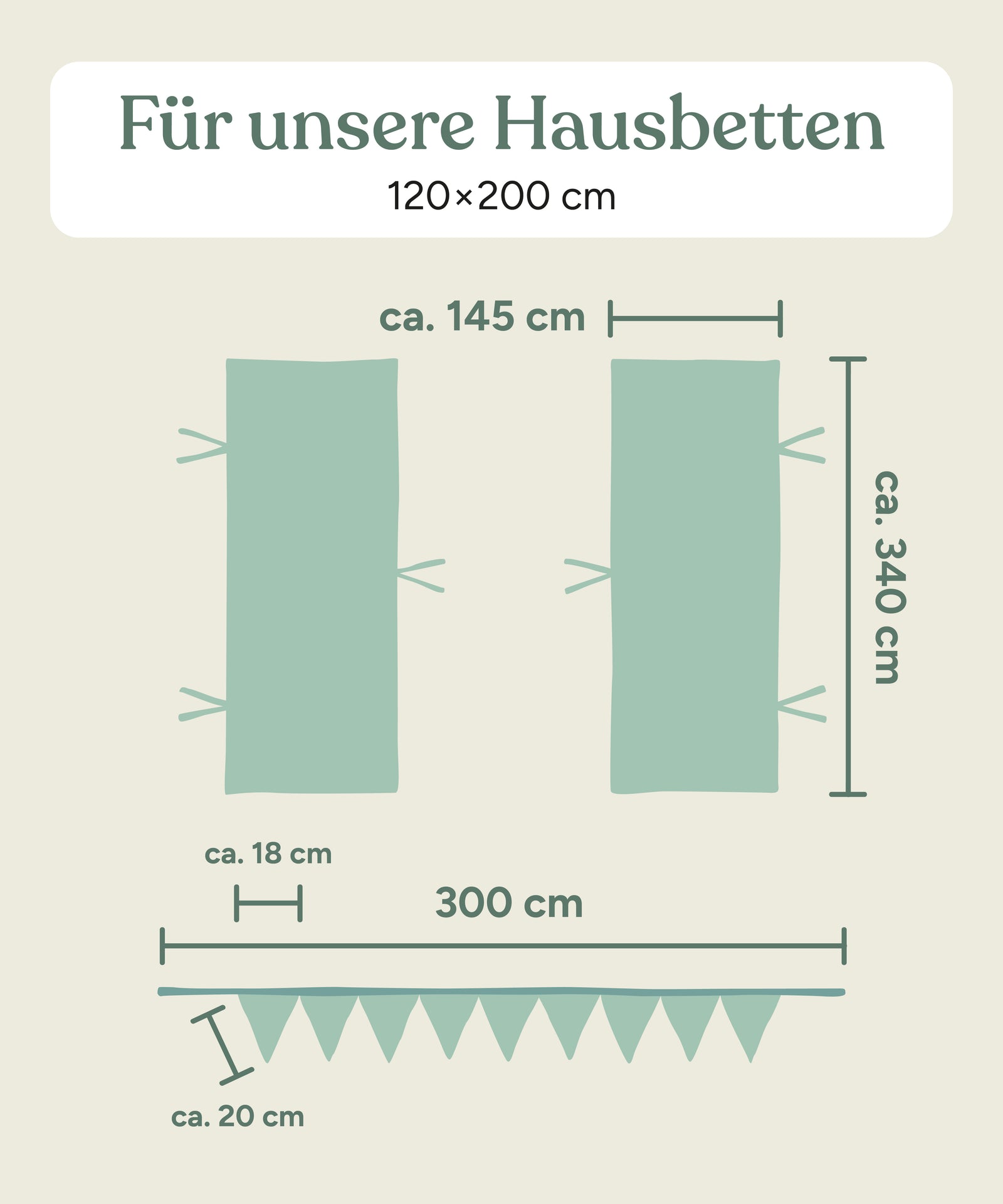 Größengrafik Betthimmel 120x200.