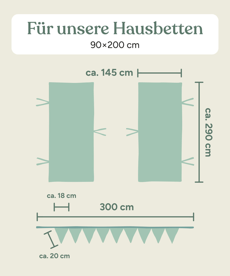 Größengrafik Betthimmel 90x200.
