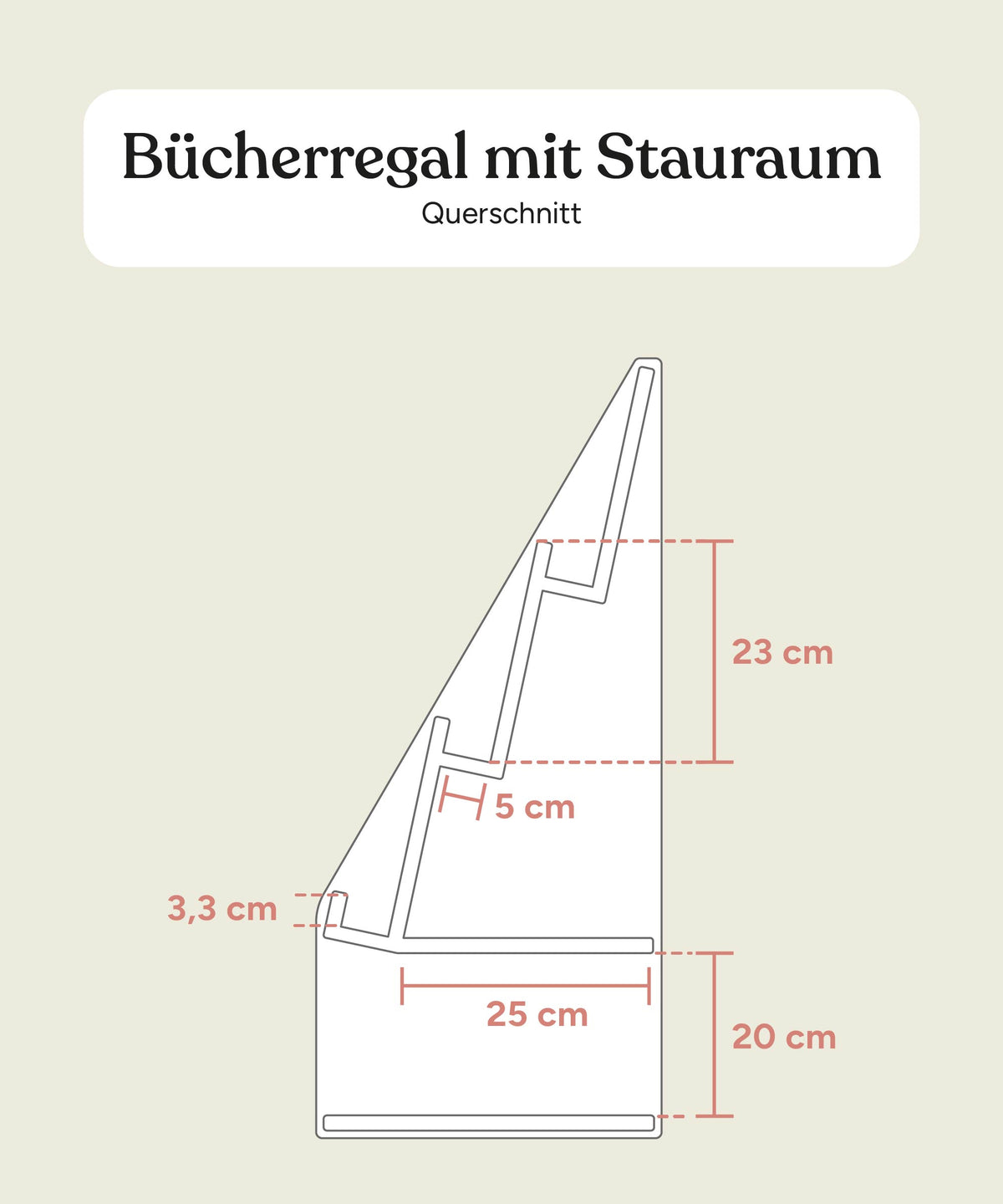 Größengrafik Bücherregal mit Stauraum.