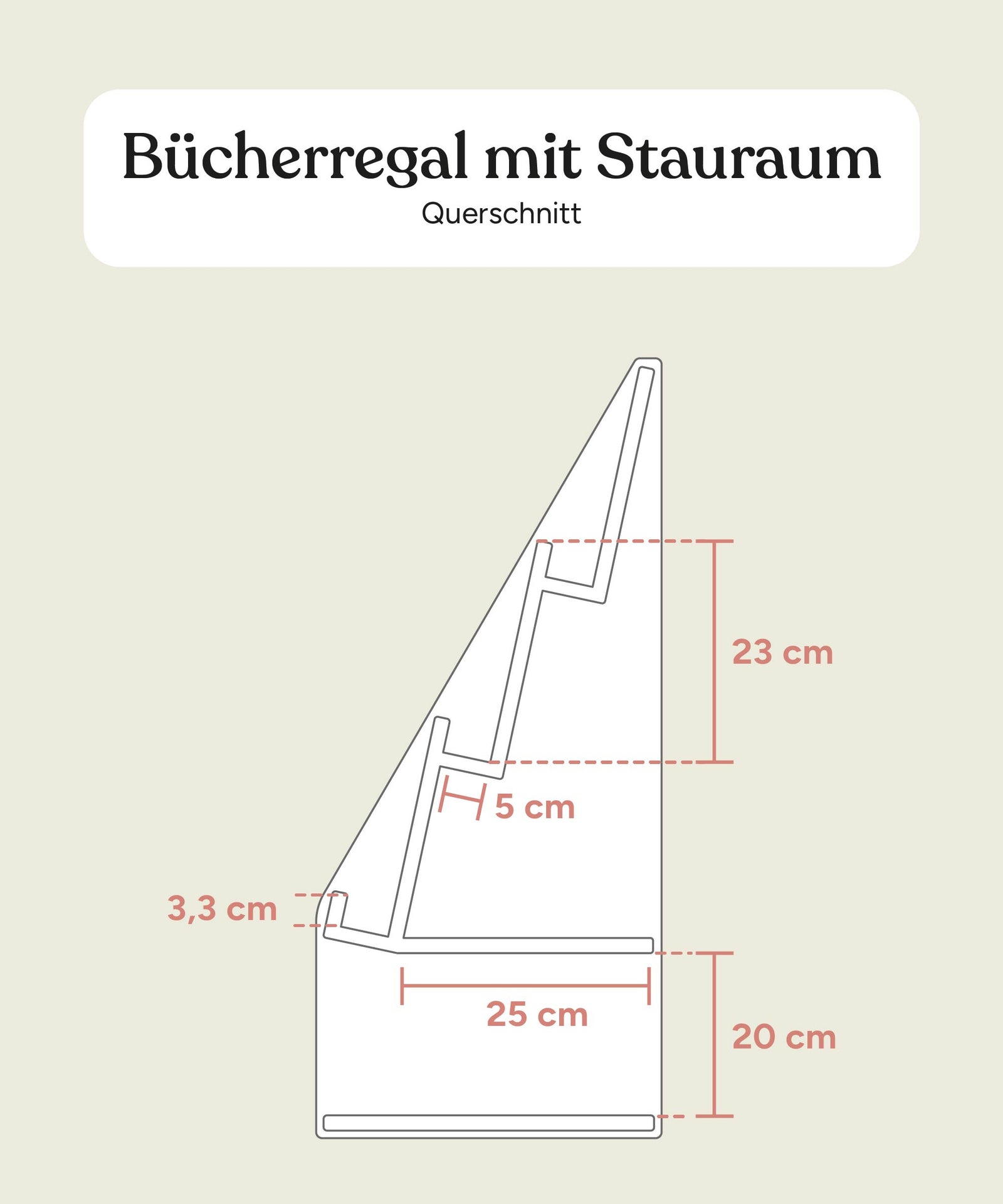 Größengrafik Bücherregal mit Stauraum.