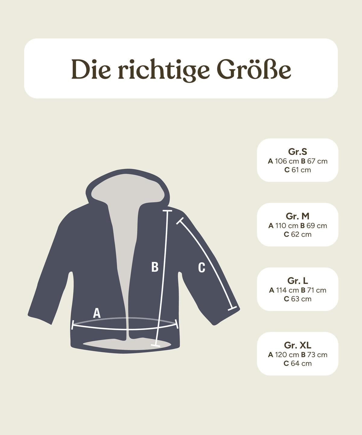 Größengrafik Damen Walkjacke.