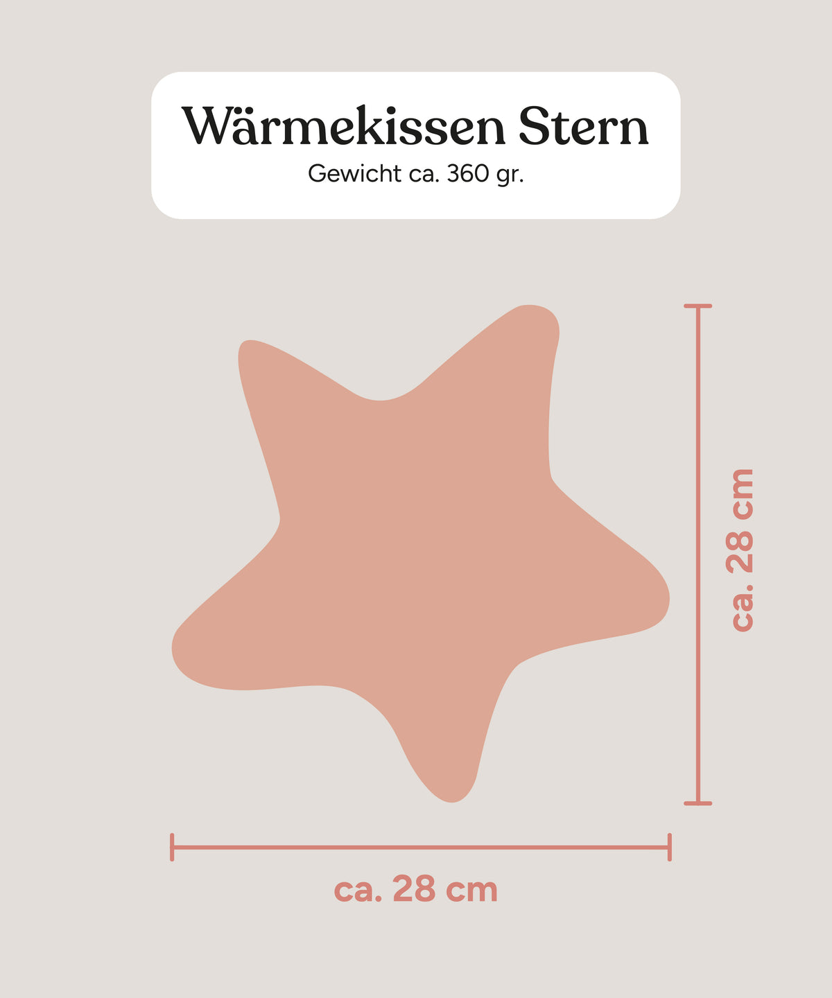 Größengrafik Kirschkern Stern.