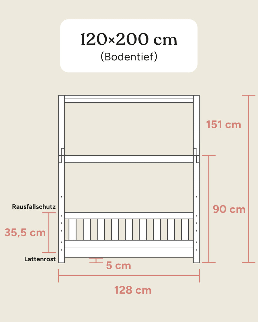 Größengrafik Panorama Hausbett 120x200seitlich bodentief.