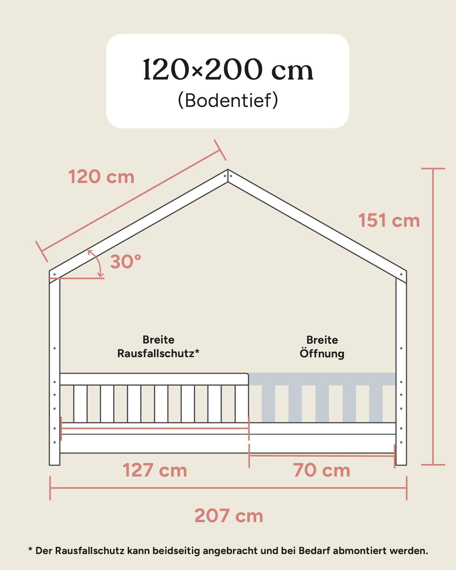 Größengrafik Panorama Hausbett 120x200 bodentief.