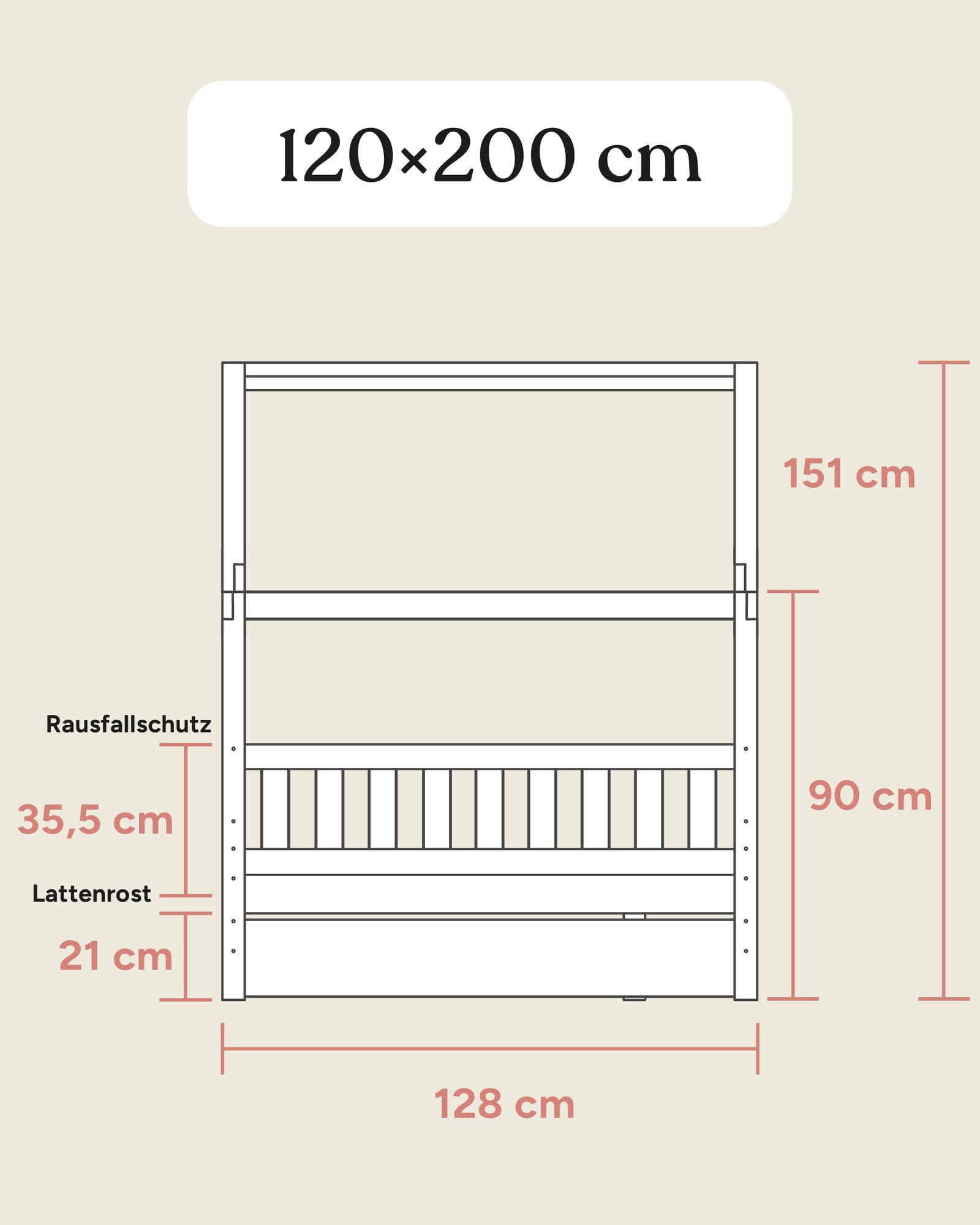 Größengrafik Panorama Hausbett 120x200 setilich.