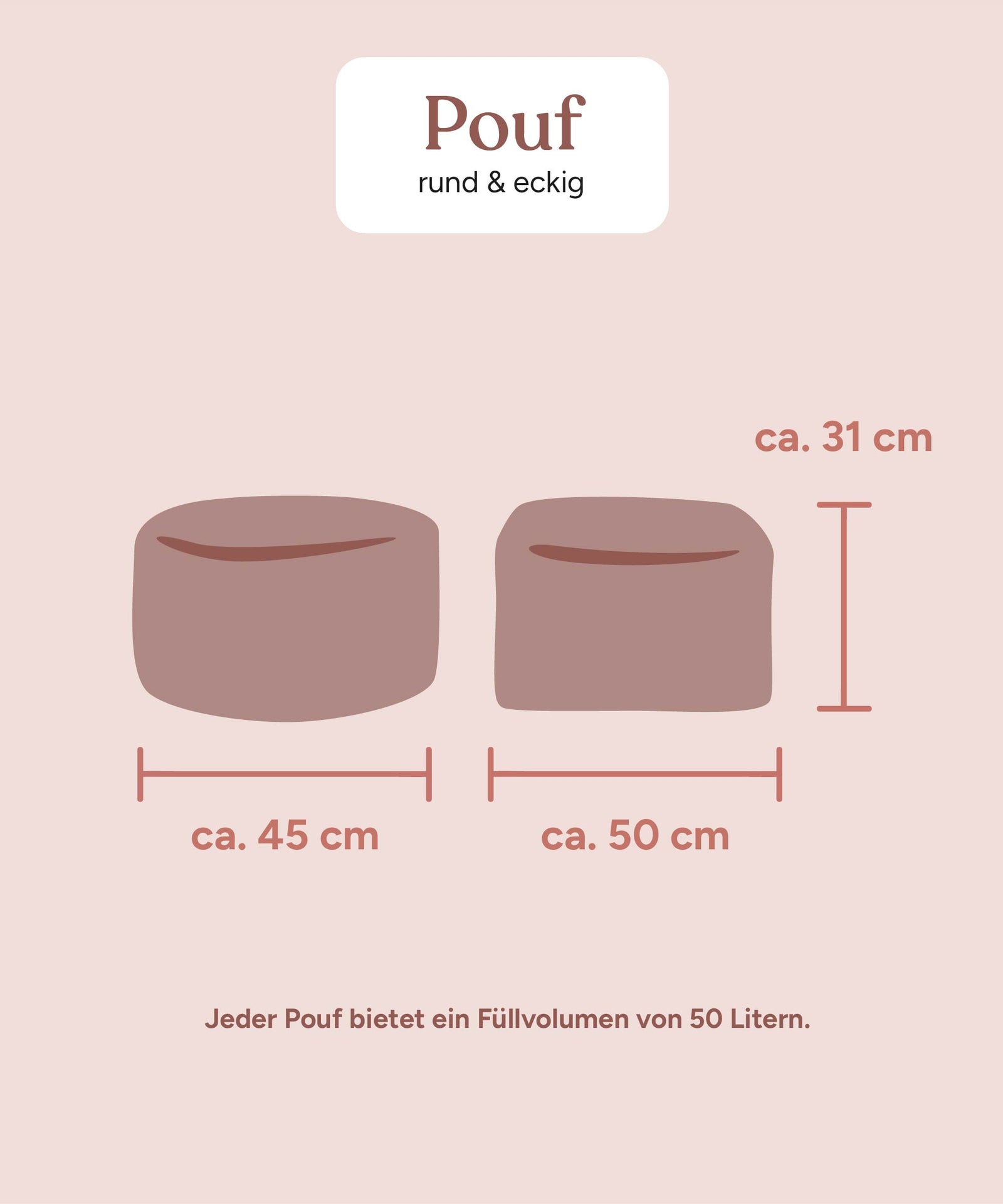 Größengrafik Sitzsack Pouf Eckig / Rund