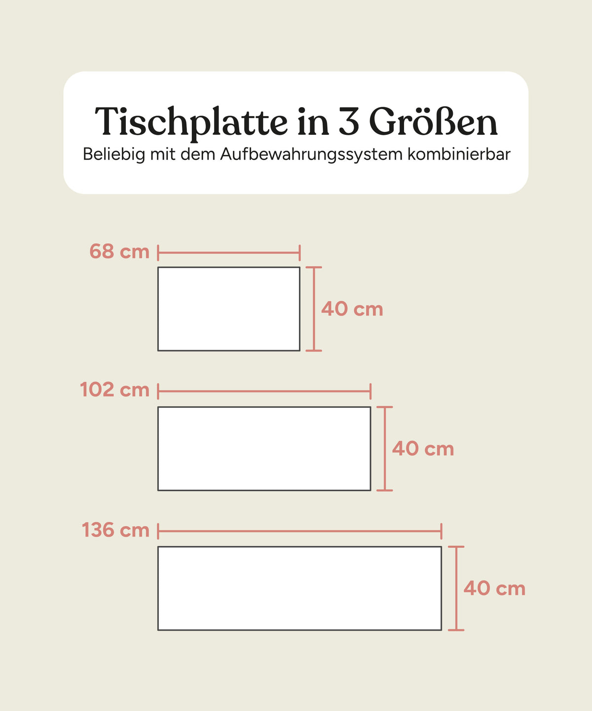 Größengrafik Tischplatte in 3 Größen.