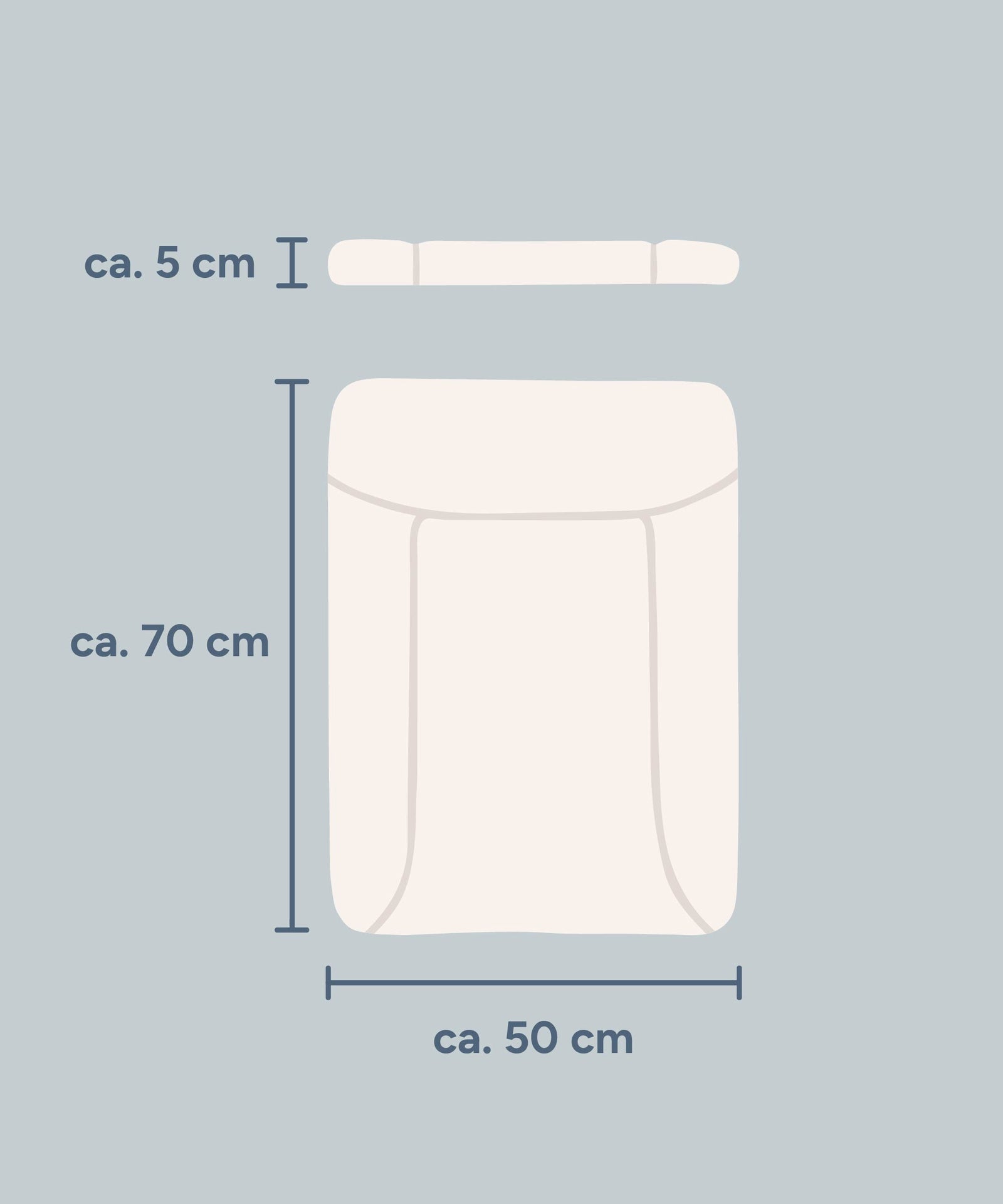 Größengrafik Wickelauflage abwaschbar 50x70 cm