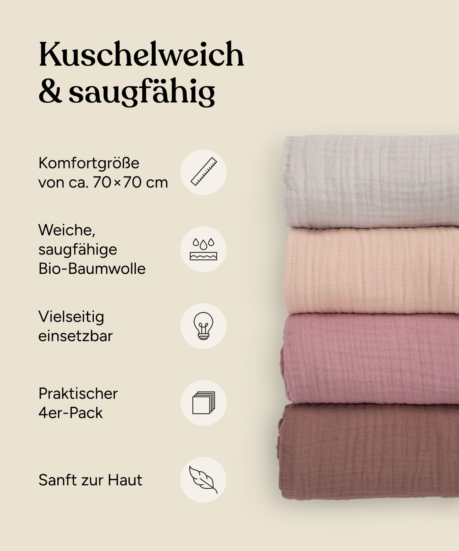 Mulltücher-Set USP-Grafik.