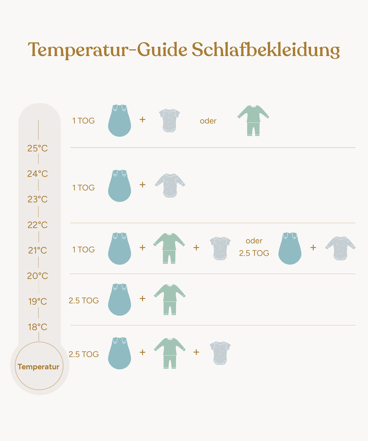 Musselin Sommerschlafsack mit Beinen