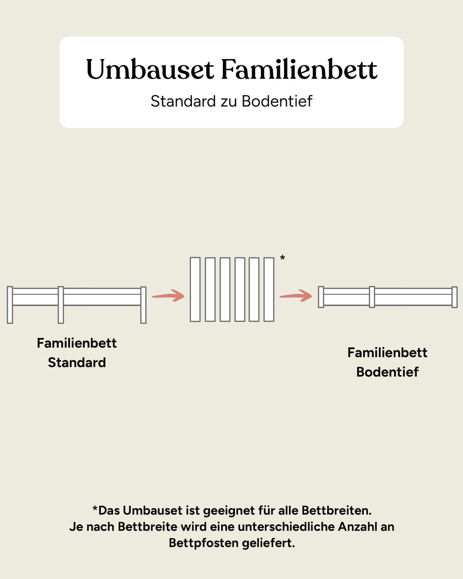 Umbau-Set Familienbett | Kiefer |  zum Bodenbett