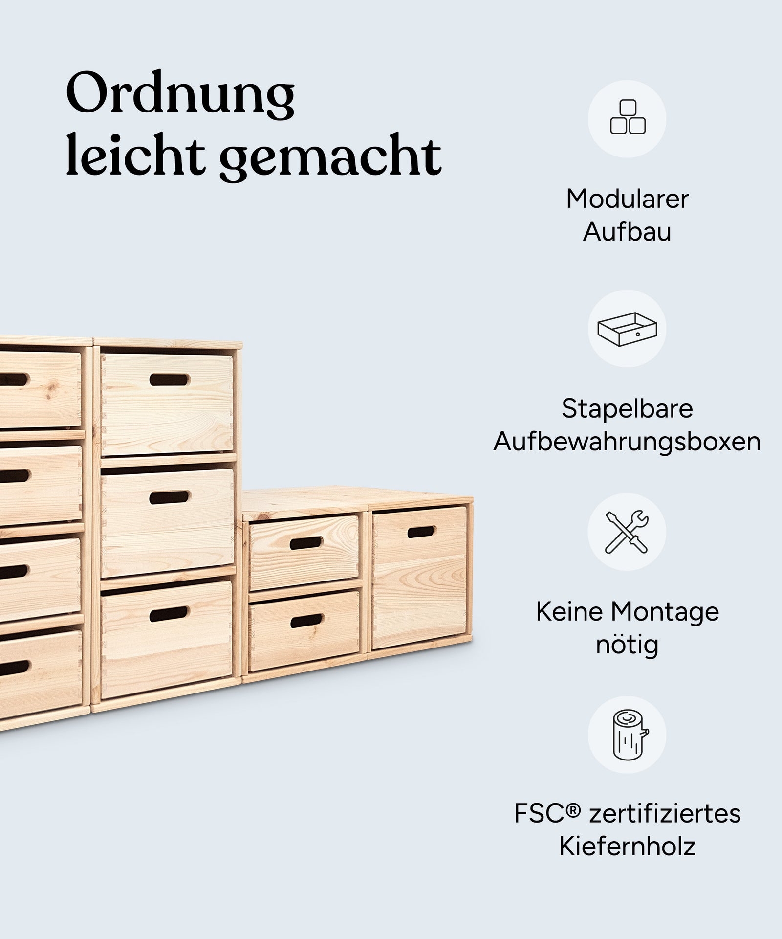 Grafik mit USPs Aufbewahrungssystem.