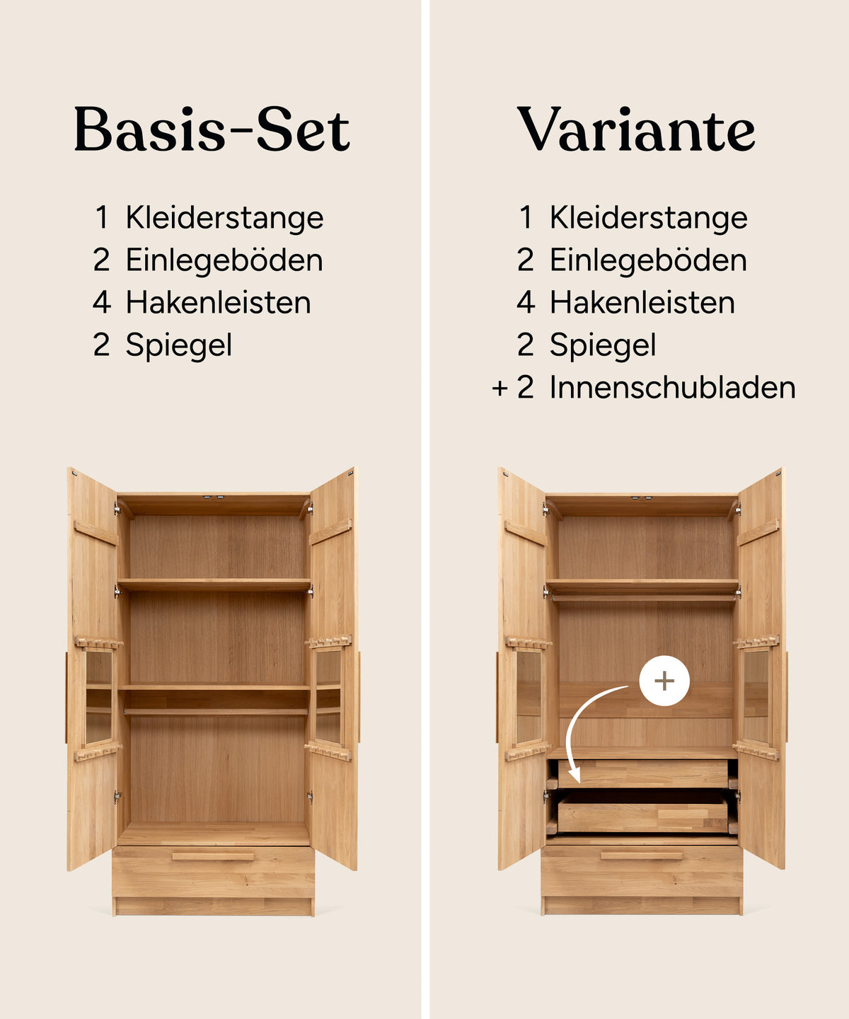 Die Grafik vergleicht das Basis-Set, das aus zwei Böden, einer Kleiderstange, vier Hakenleisten und zwei Spiegel besteht, mit der Variante, die aus dem Basis-Set plus zwei Innenschubladen besteht.
